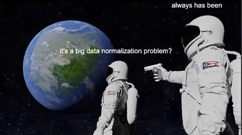 Data always has been